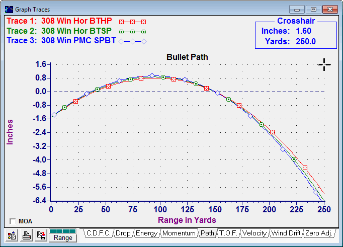 Ballistic Explorer Help