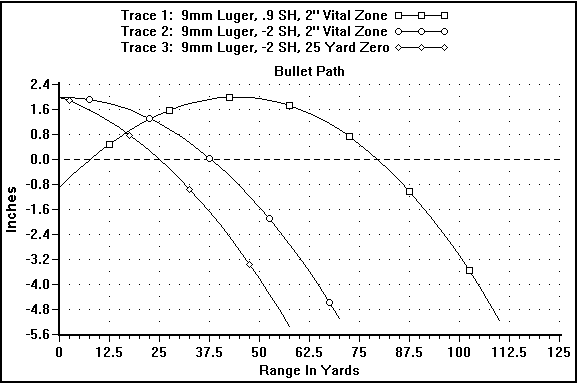 Ballistic Explorer Help